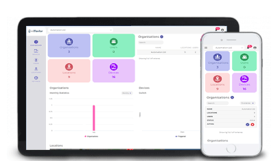Customized Development Solutions