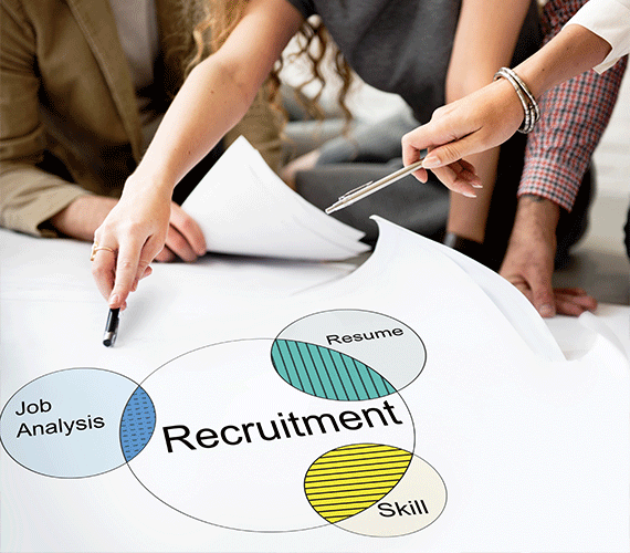 Resource Outsourcing and Augmentation