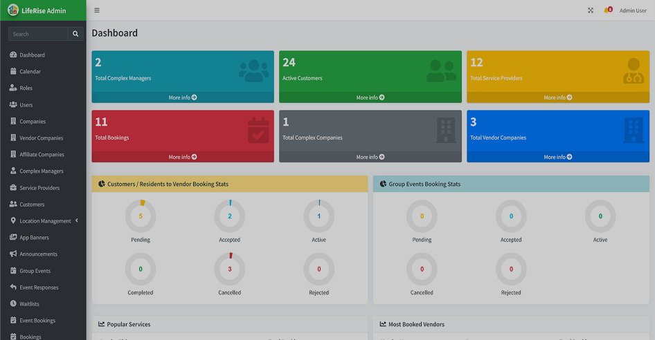 LifeRise Solutions property management dashboard