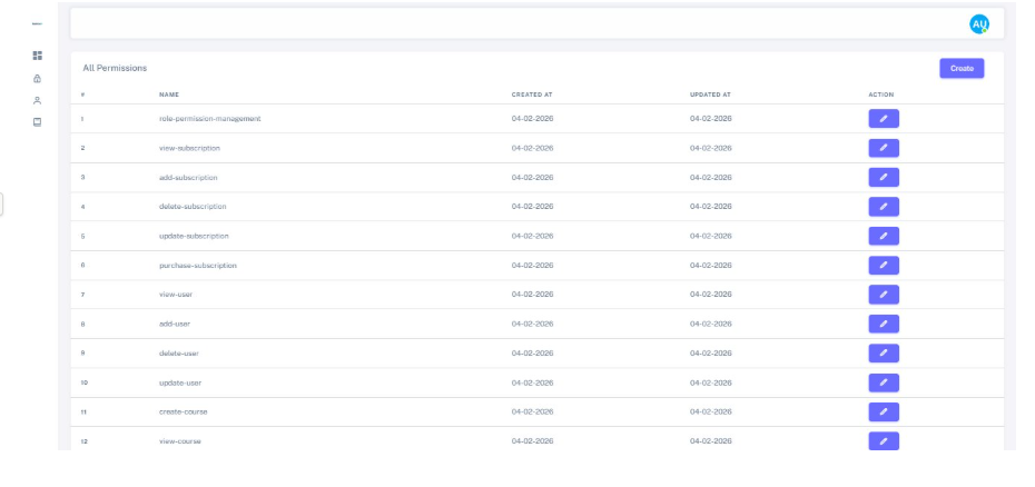 Dash ProFx All Permissions registry screen