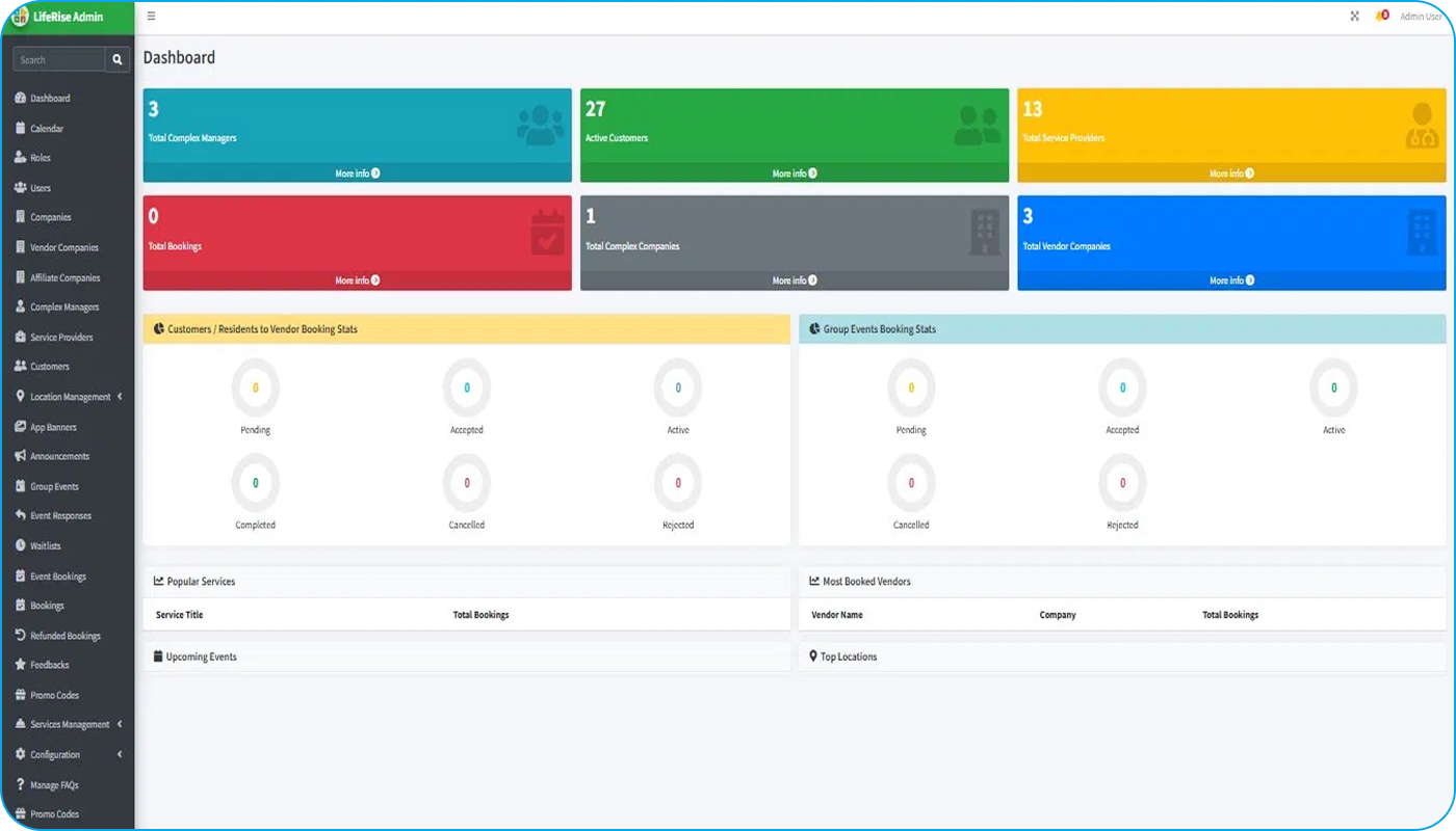 LifeRise Solutions admin dashboard command center