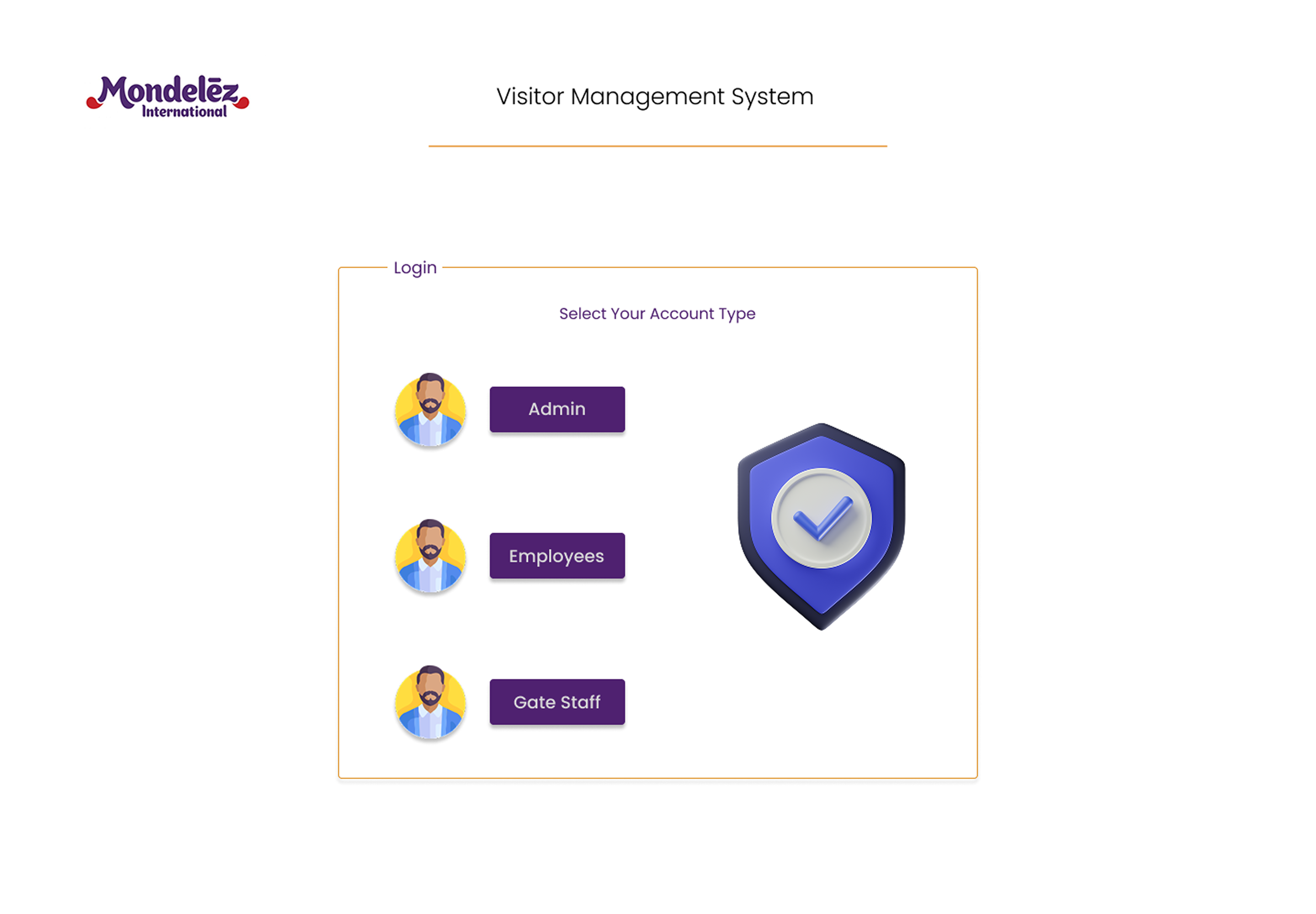 Mondelēz International role-based login screen with Admin, Employee, and Gate Staff portals