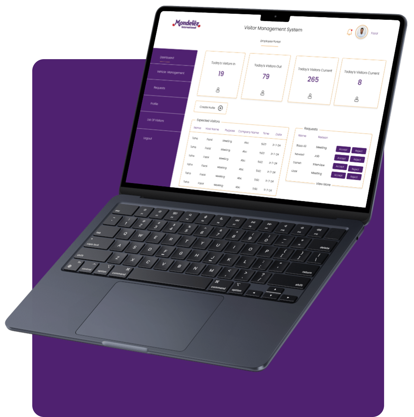 Mondelēz International web application project outcome and business impact