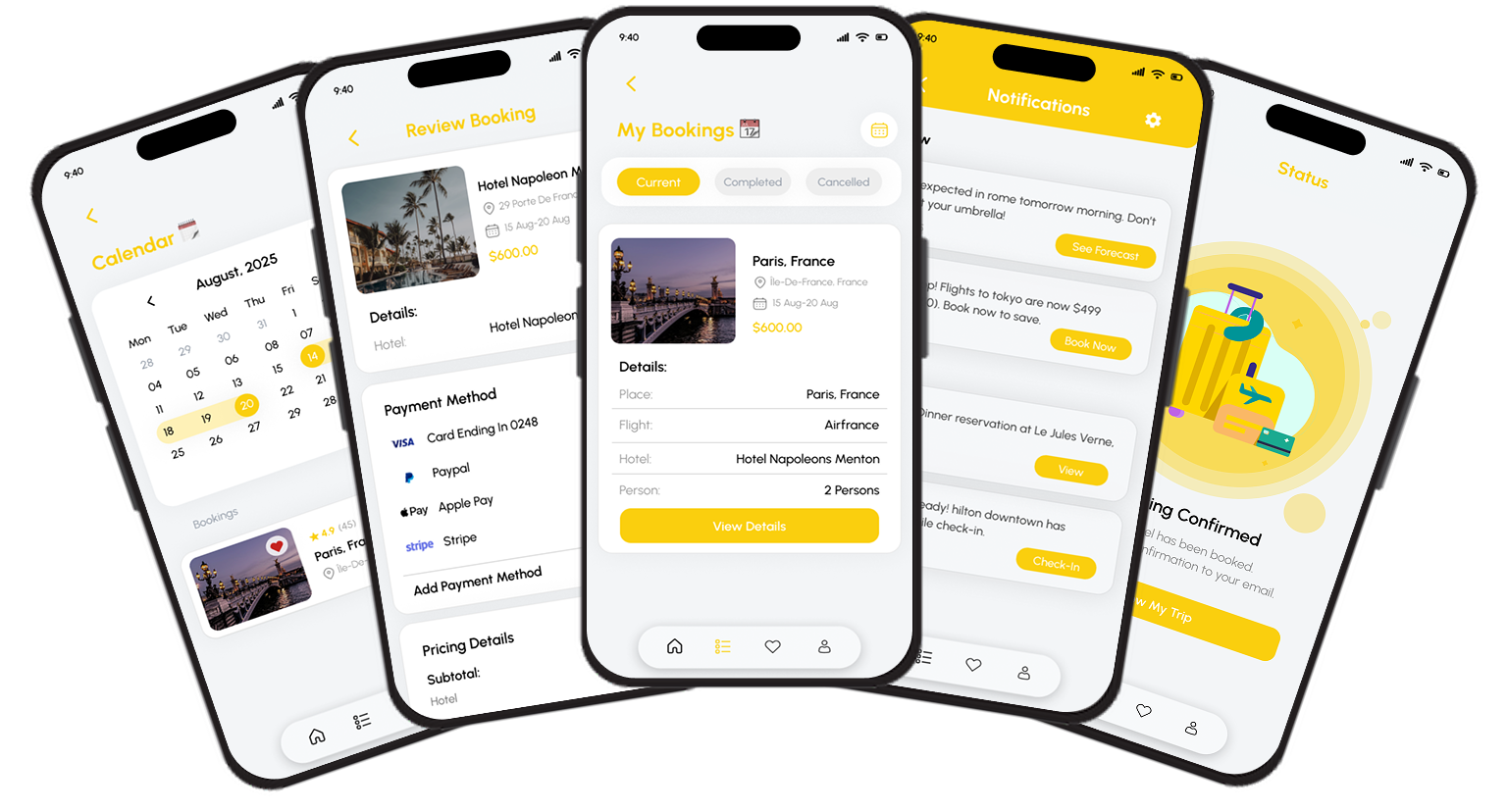 Trip Mate mobile app project outcome and business impact