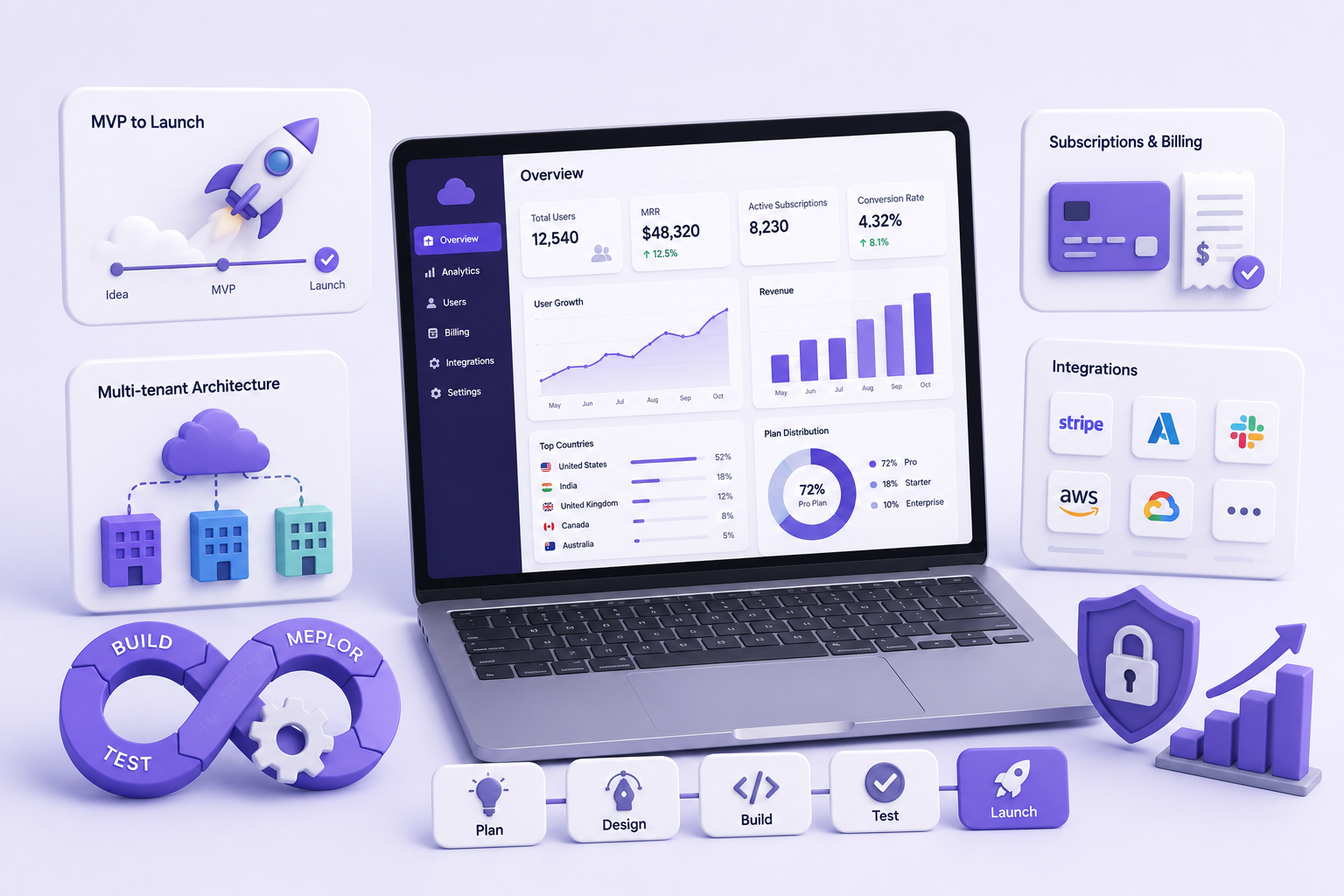 SusTech Podcast media platform