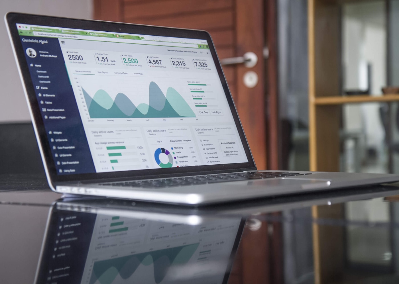 Professional website development team reviewing analytics and responsive site designs