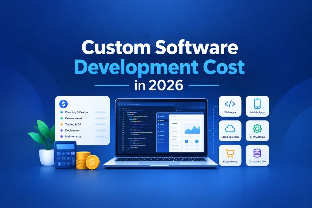 Custom Software Development Cost in 2026: The Complete Guide for US Businesses